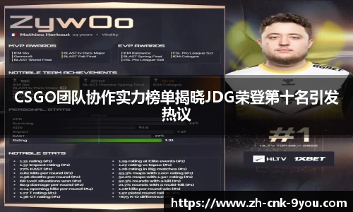 CSGO团队协作实力榜单揭晓JDG荣登第十名引发热议